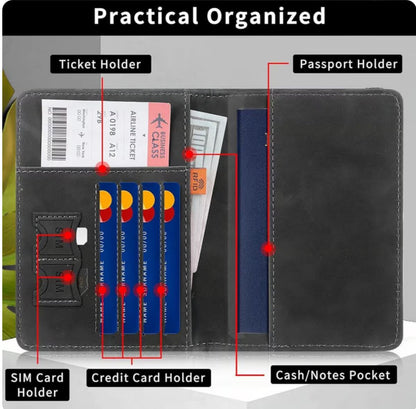 Passport wallet